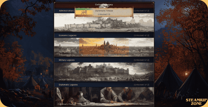 Age of History 3 PC Ultimate Guide & Features Breakdown